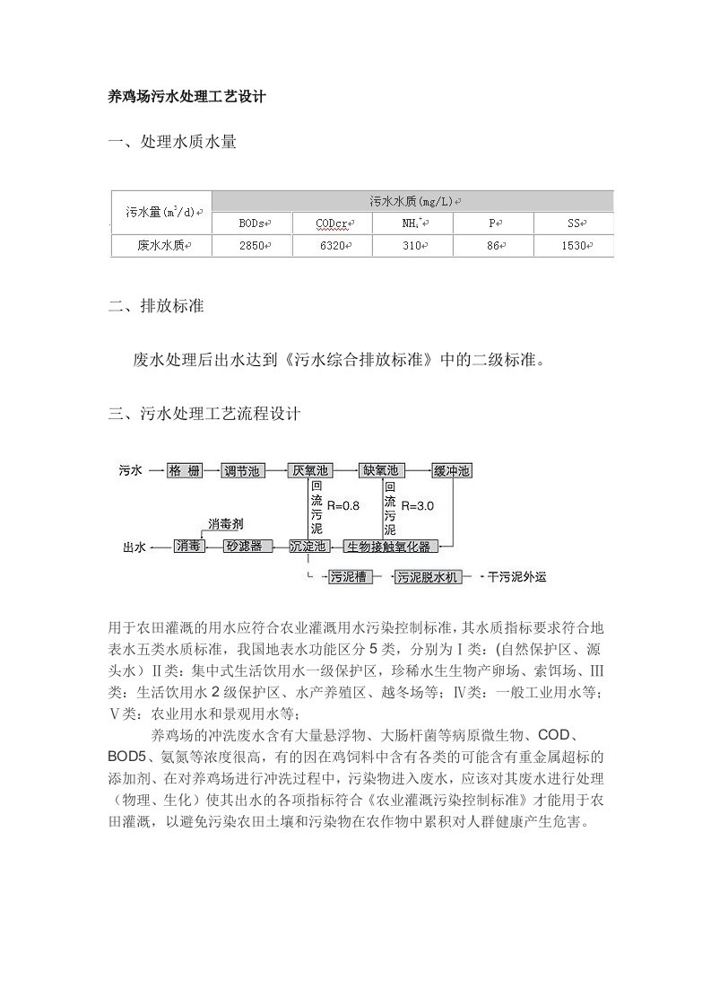 养鸡场污水处理工艺设计