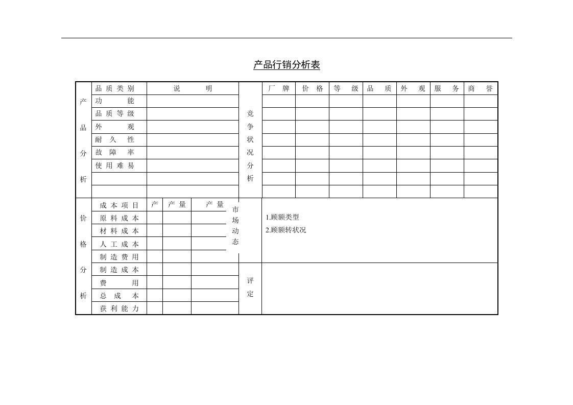 【管理精品】二十六、产品行销分析表