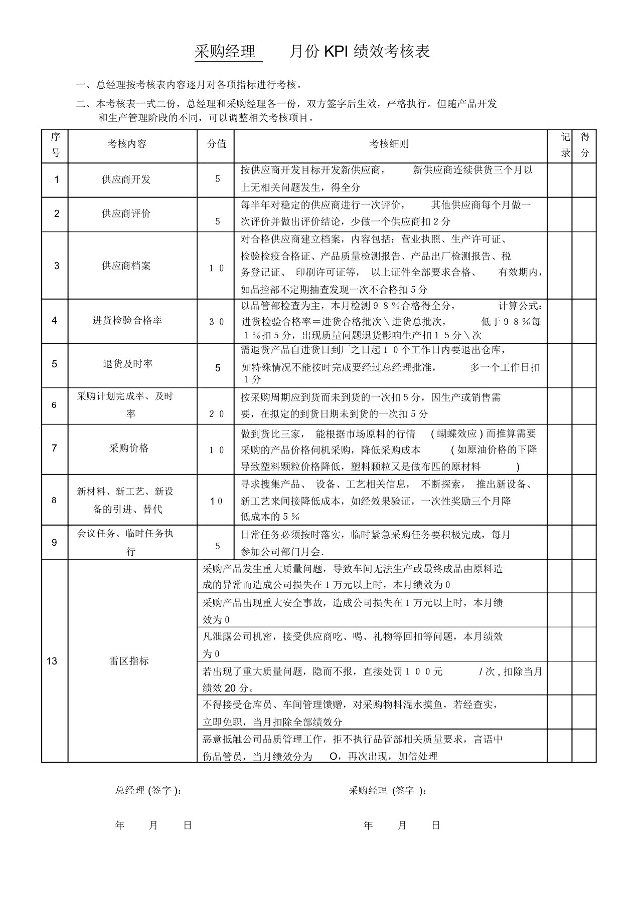 采购经理绩效考核表