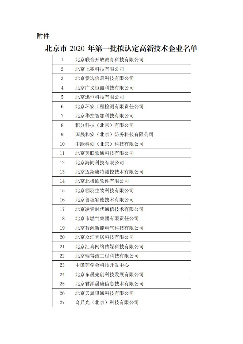 北京市2020第一批拟认定高新技术企业名单