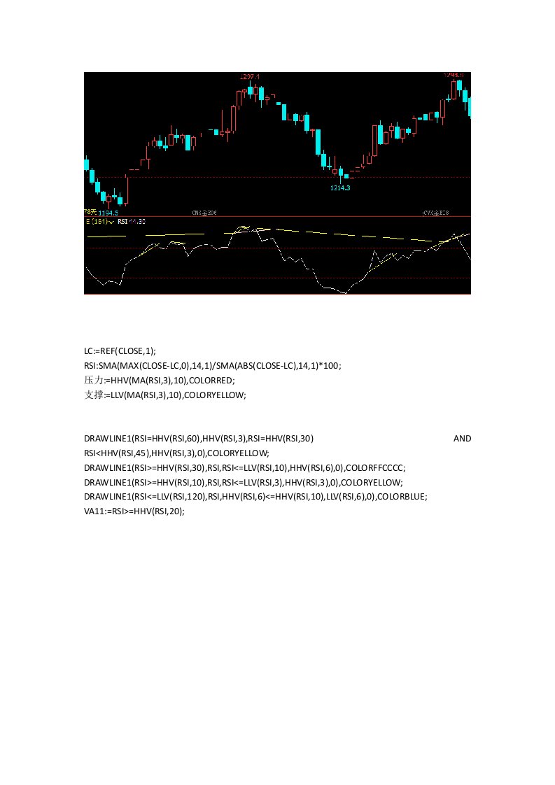 文华财经指标公式期货软件指标公式赢顺云指标RSI画线