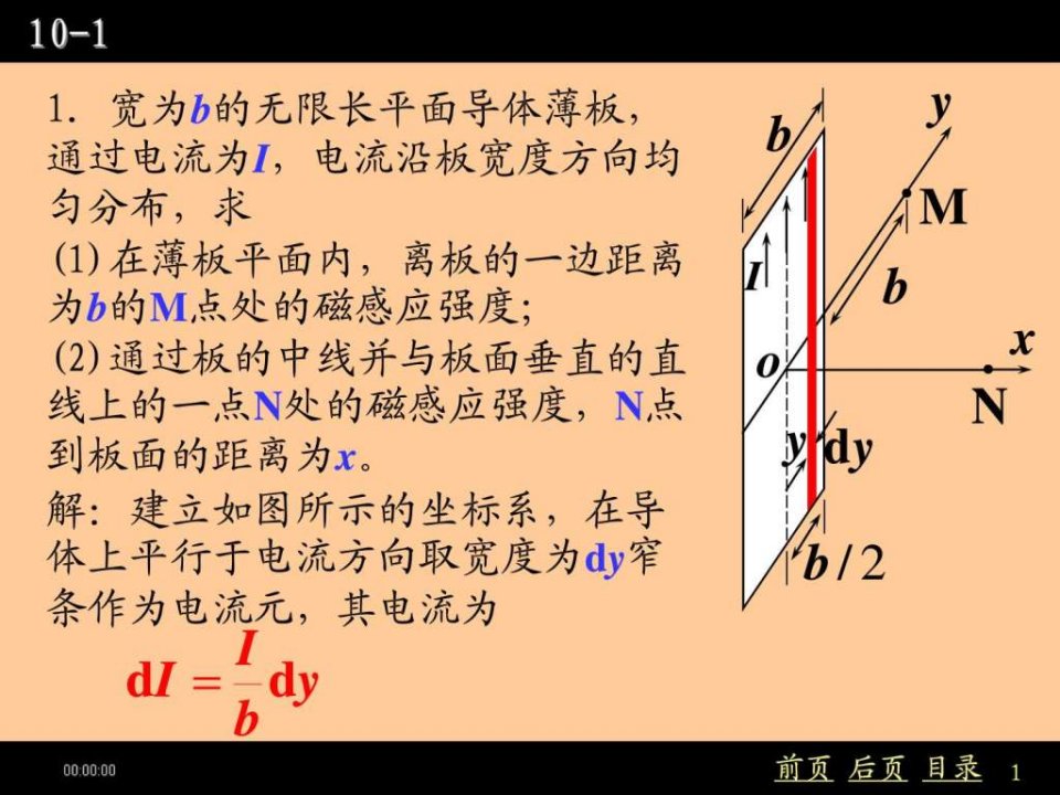 1宽为b的无限长平面导体薄板.ppt