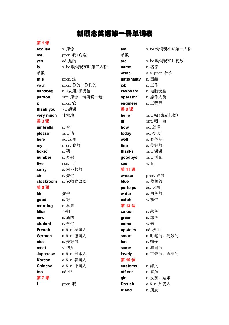 新概念英语单词表第一册