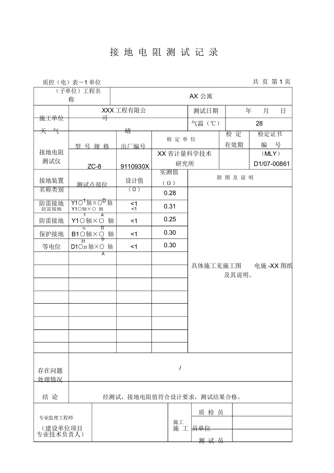 接地电阻测试记录范文填写标准范本