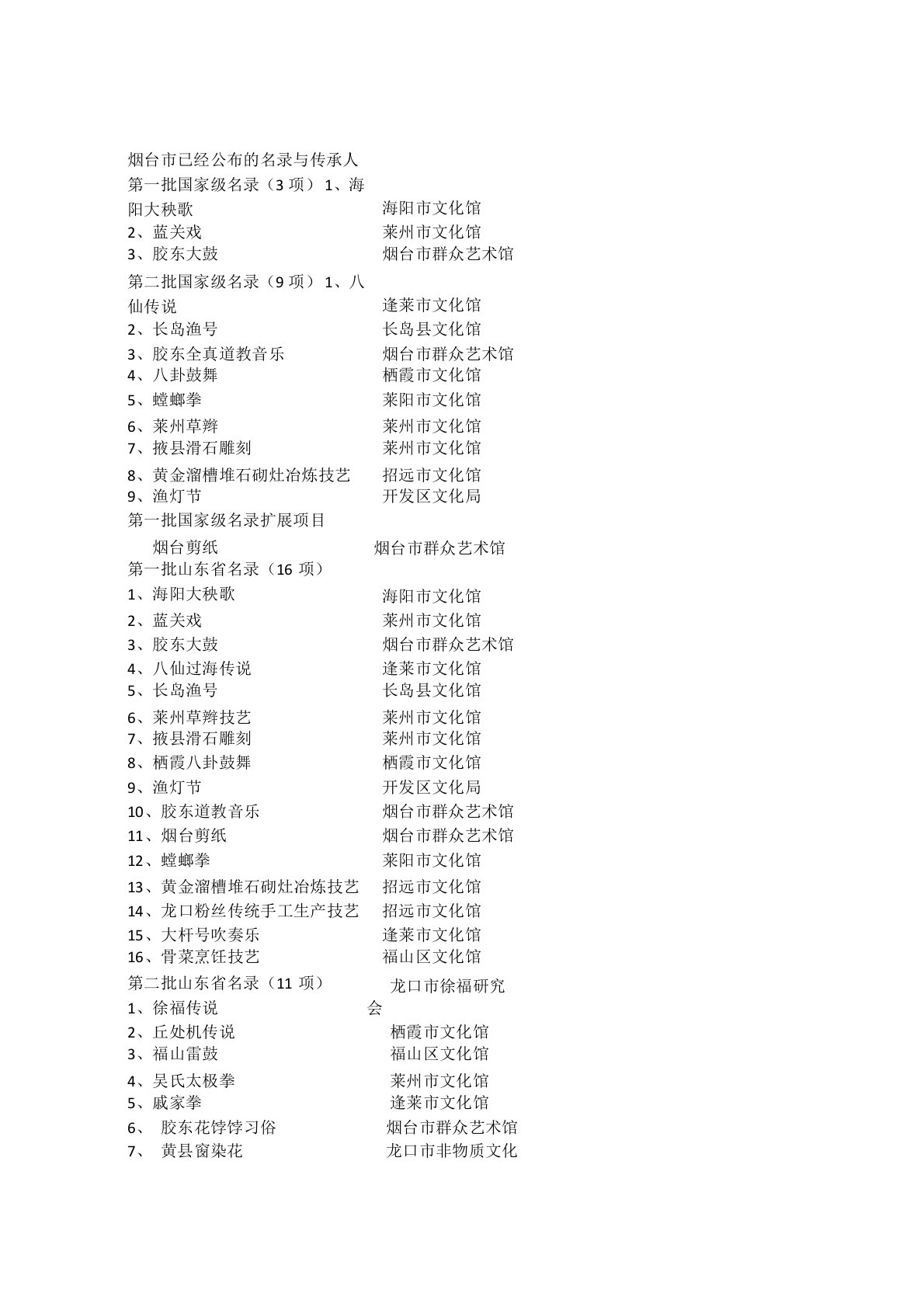 烟台非物质文化遗产