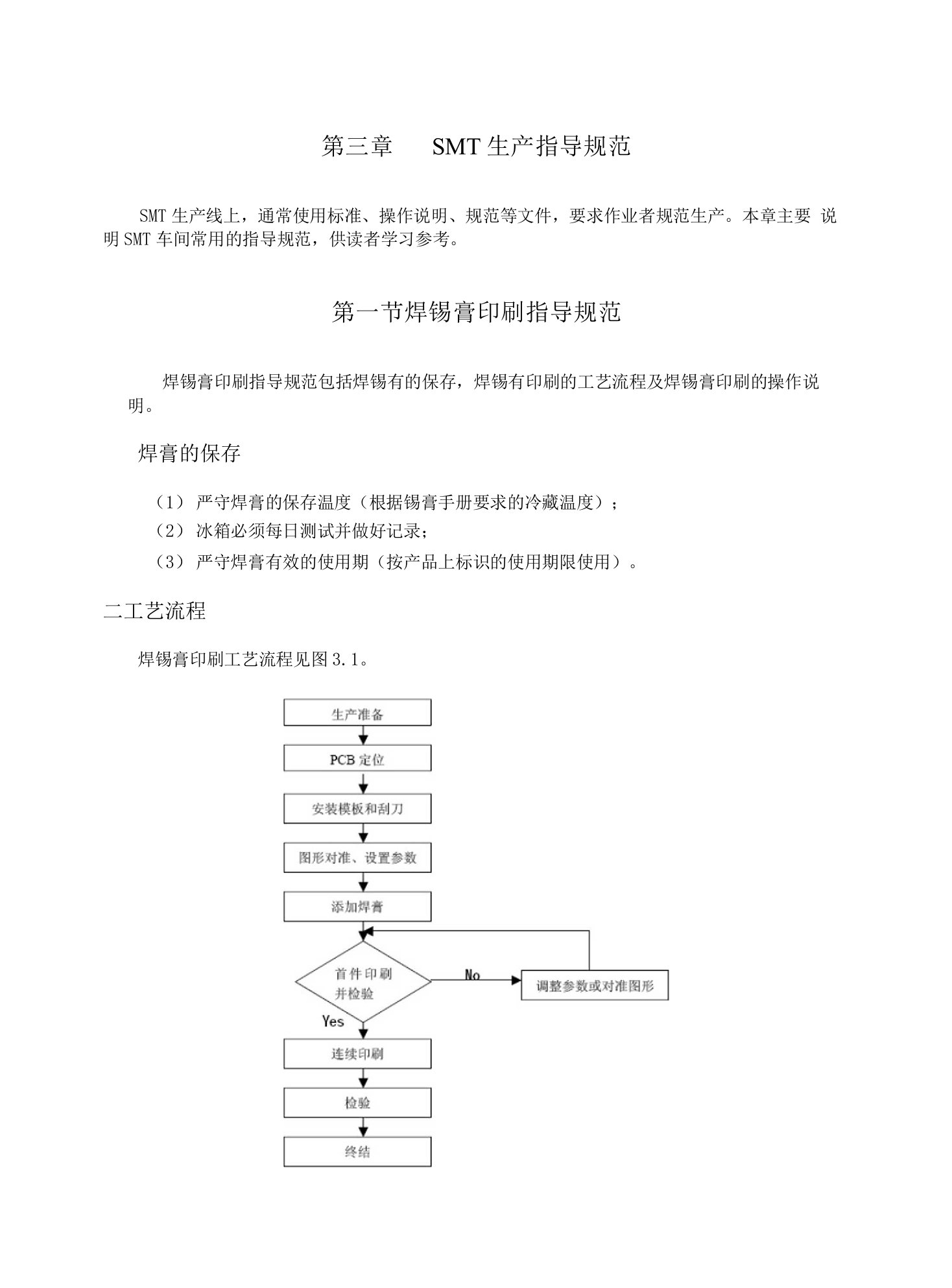 第三章SMT