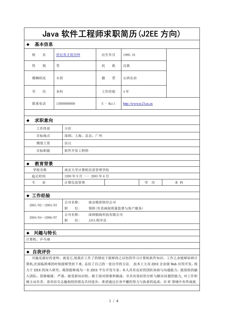 Java软件工程师求职简历