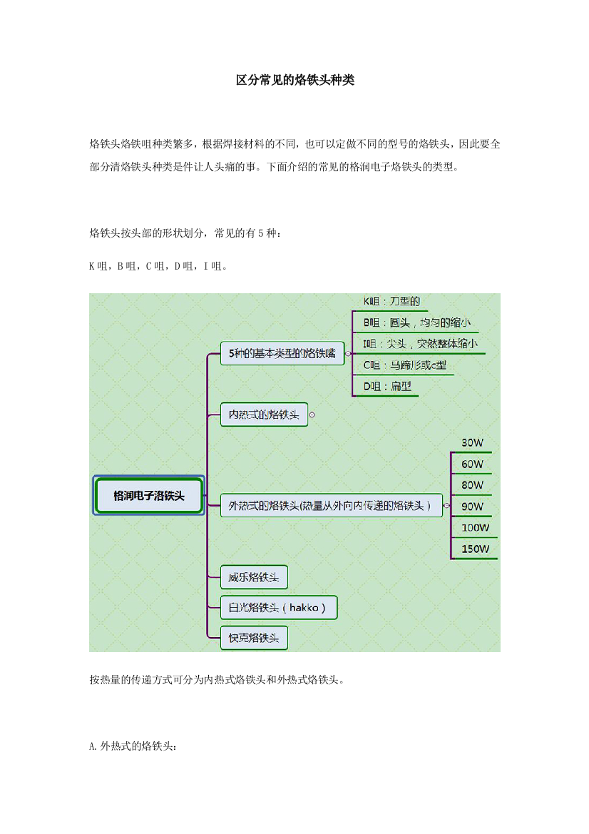 区分常见的烙铁头种类