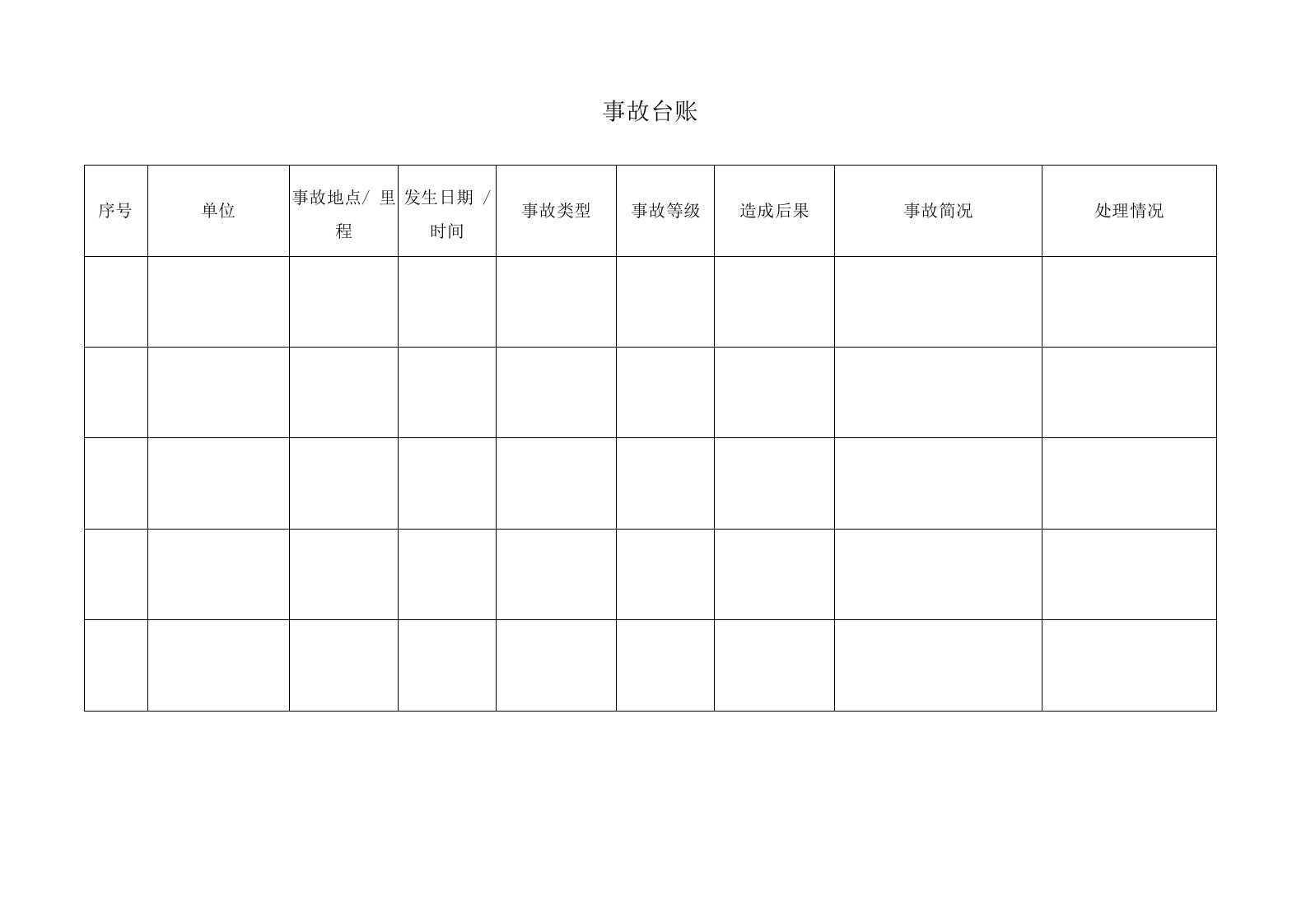 公司事故台账