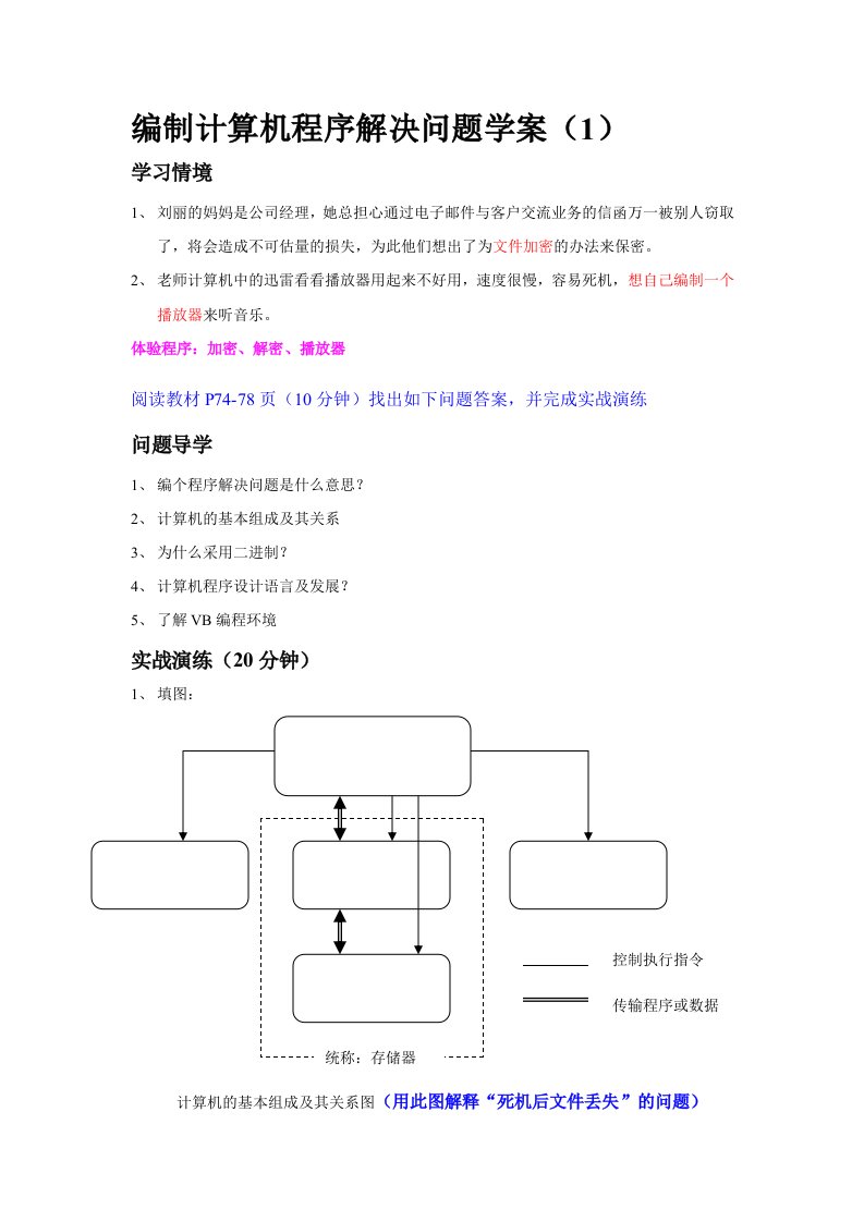 编制计算机程序解决问题学案1