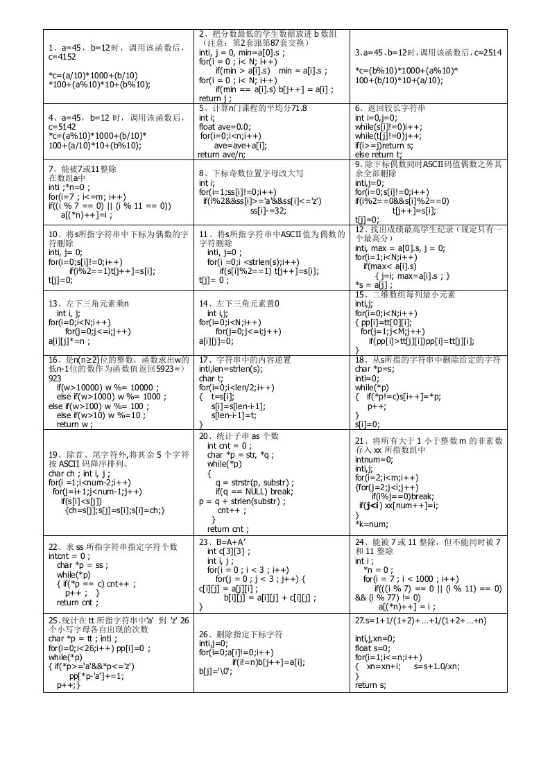 计算机二级c编程题过关必背