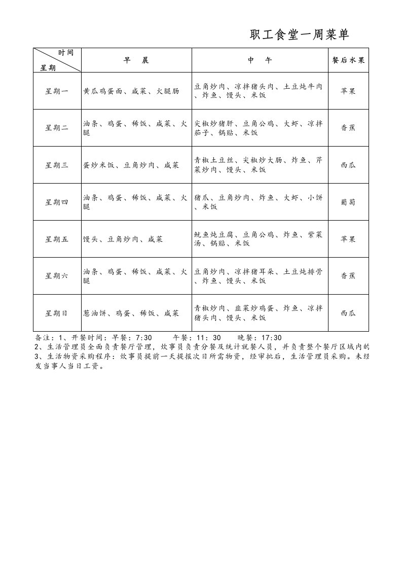 职工食堂一周菜谱每天30元)