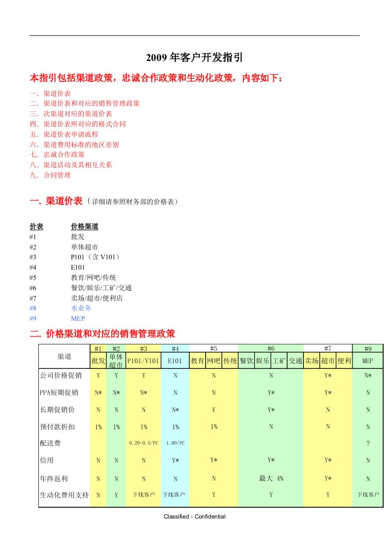 客户开发指引