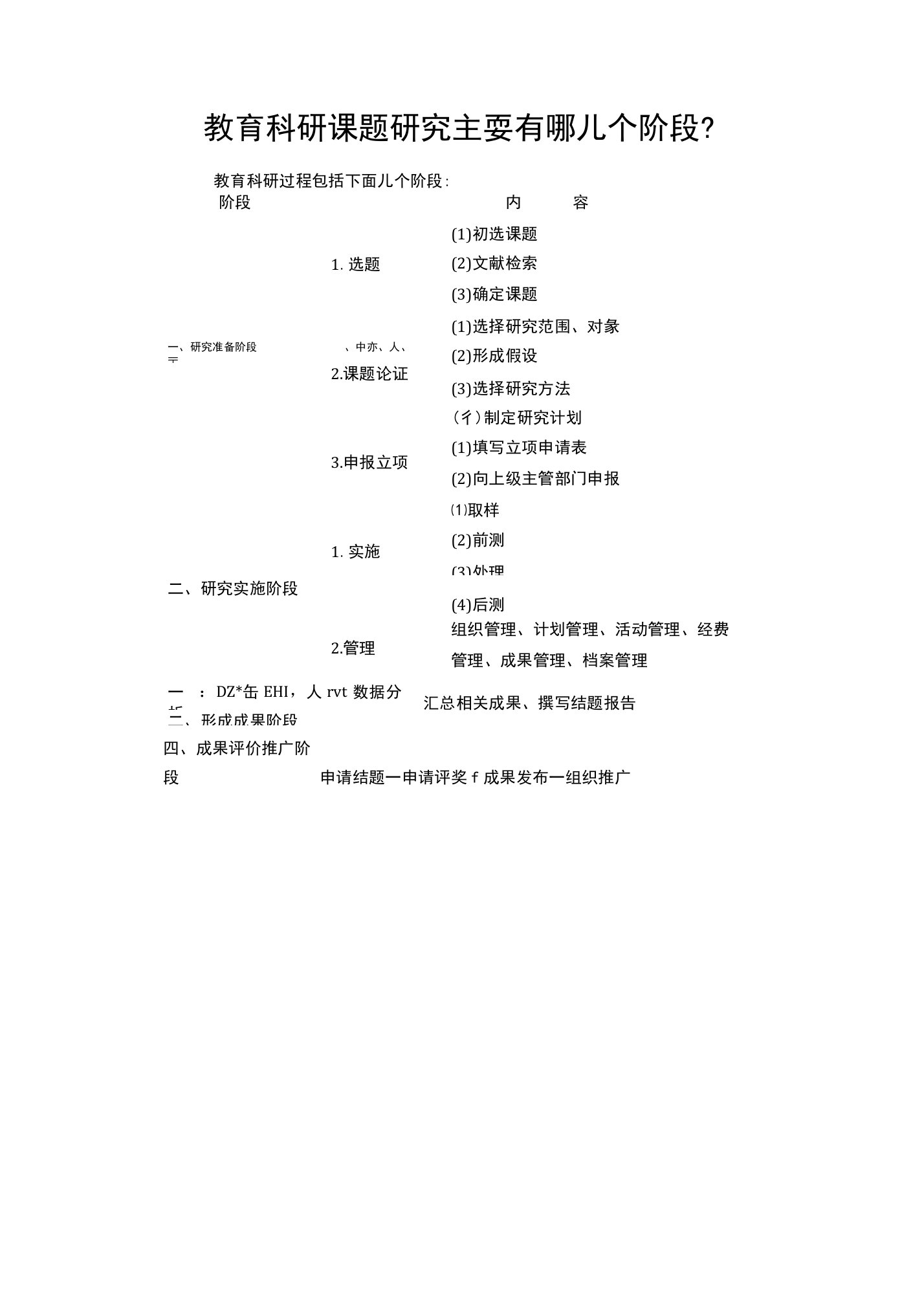 教育科研课题研究主要有哪几个阶段