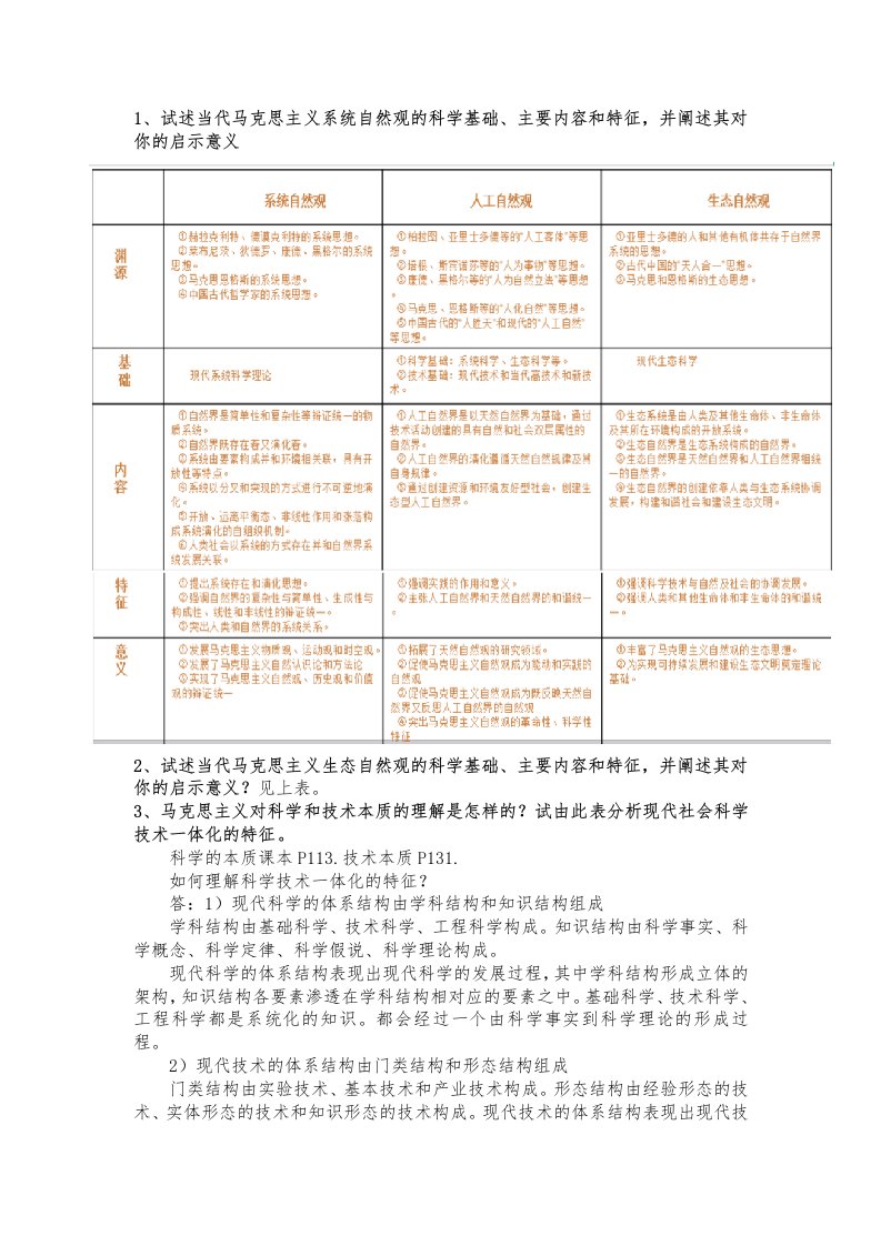 自然辩证法八道考试题答案全