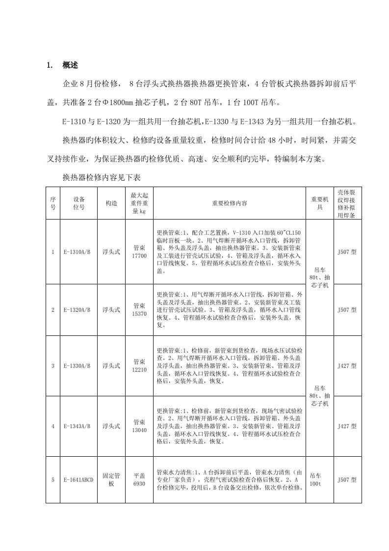 换热器检修施工方案