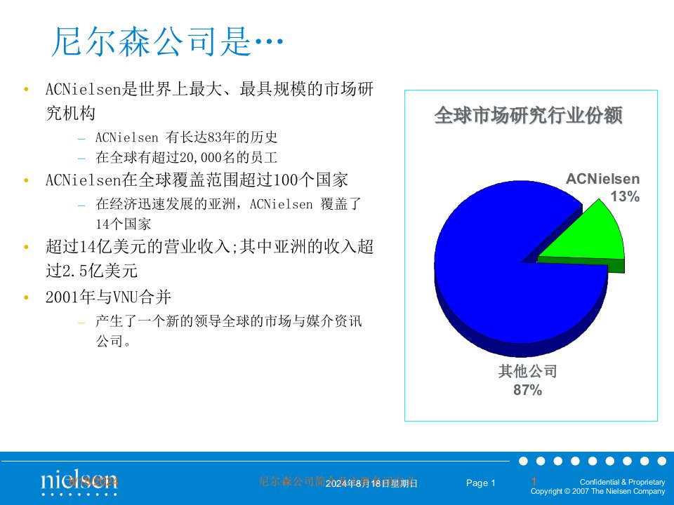 2020年尼尔森公司简介及主要名词定义