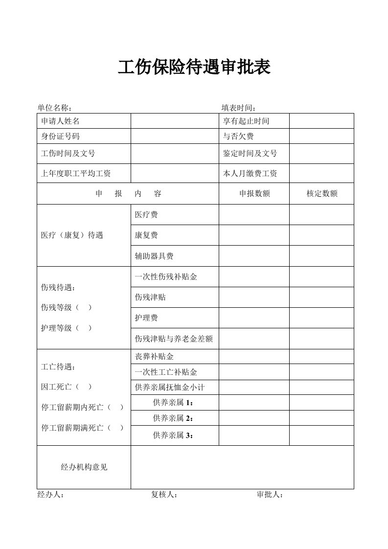 工伤保险待遇审批表