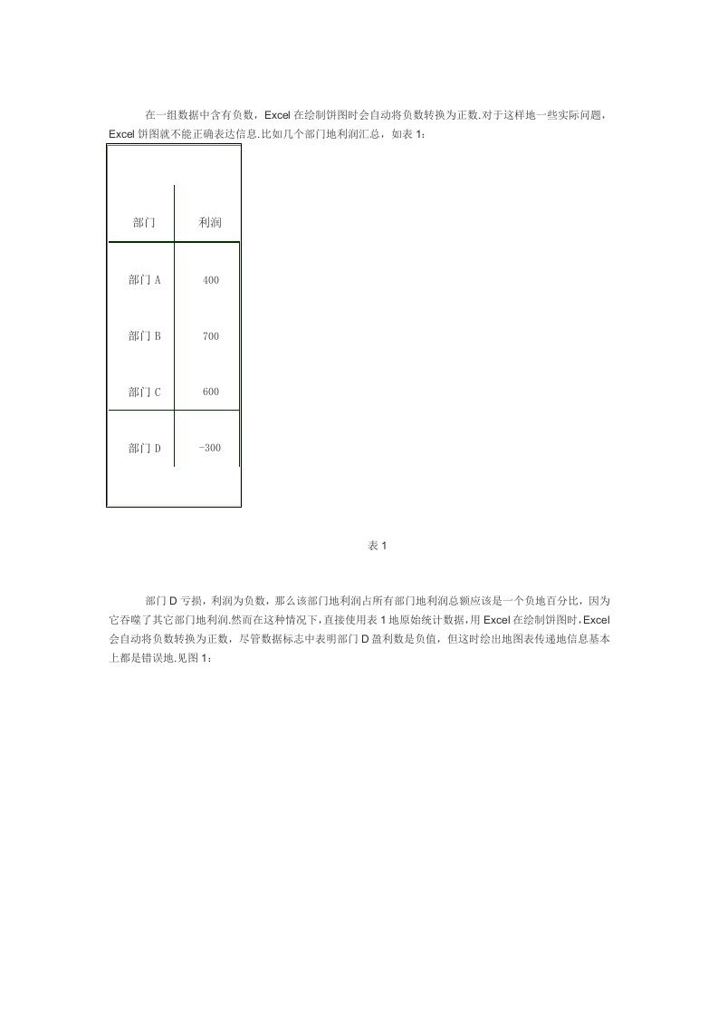 多层饼图应用含有负数时的饼图处理