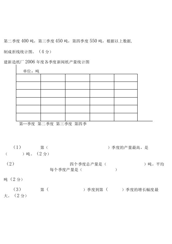 人教版小学数学五年级下册第六单元测试题(1)