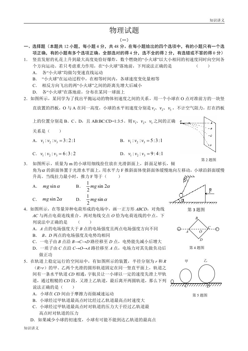 【经典讲义】高三优题训练系列之物理1