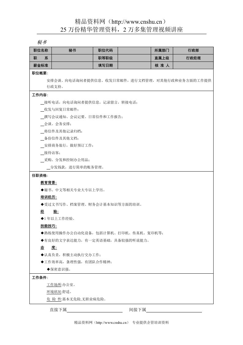 岗位职责-秘书