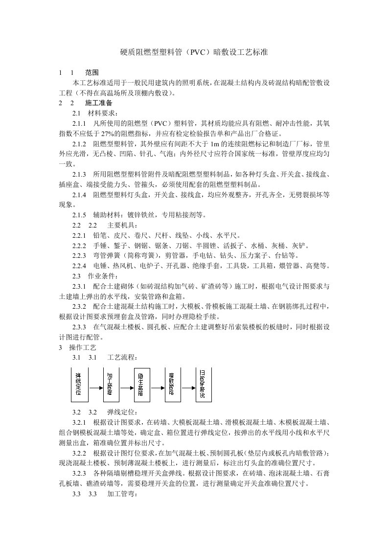 建筑资料-硬质阻燃型塑料管PVC暗敷设工艺标准