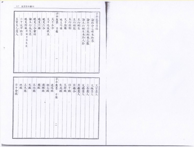 子平集要(清晰古本珍藏).pdf