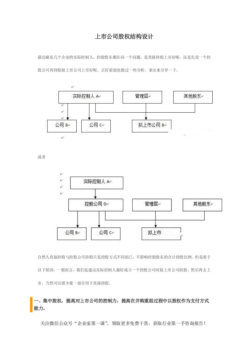 精选上市公司股权结构设计