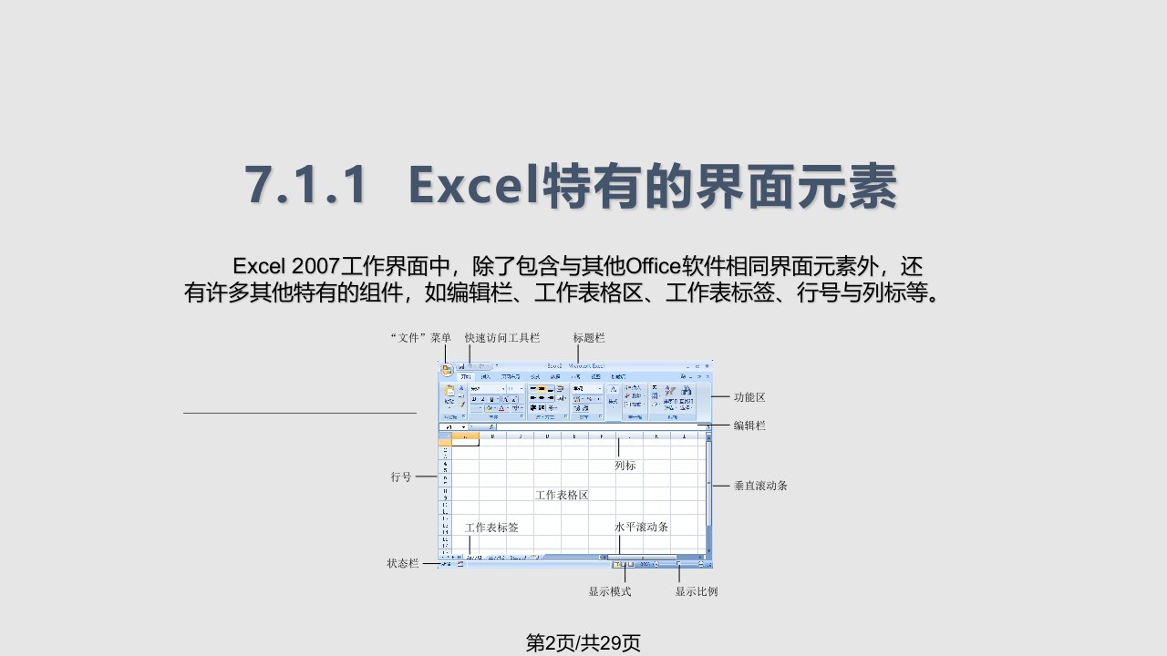 第Excel使用基础学习