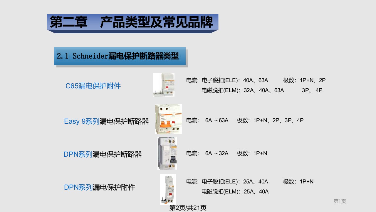 施耐德漏电保护断路器