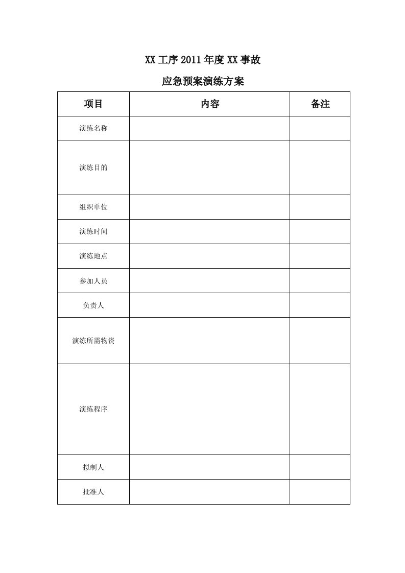 应急演练评价及方案