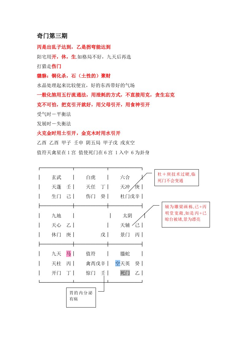 王凤麟阴盘奇门遁甲第三期面授笔记