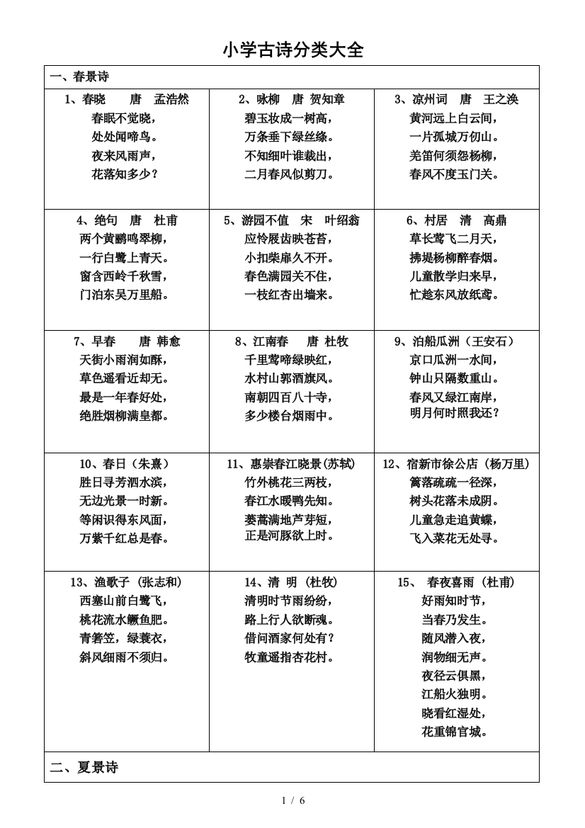 人教新版小学古诗分类大全