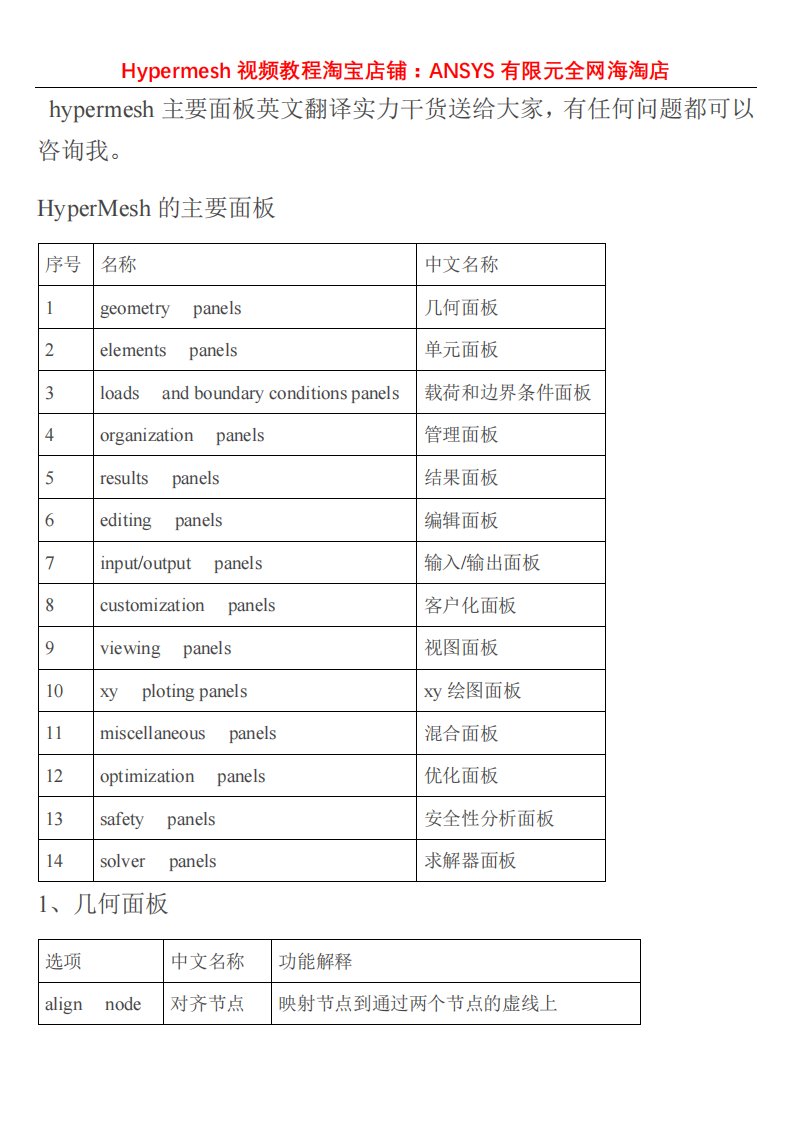 hypermesh主要面板英文翻译