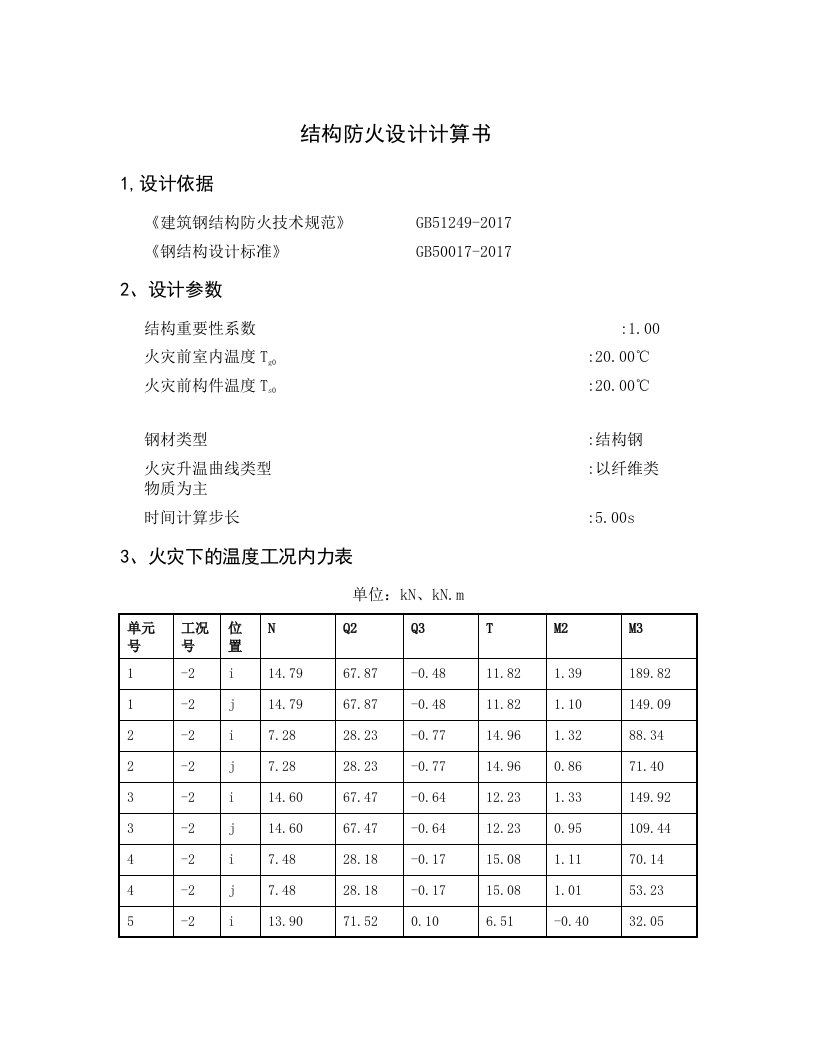 结构防火设计计算书