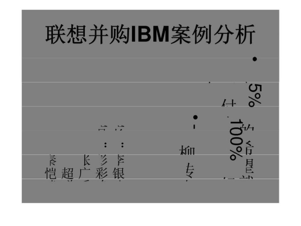 联想并购ibm案例分析