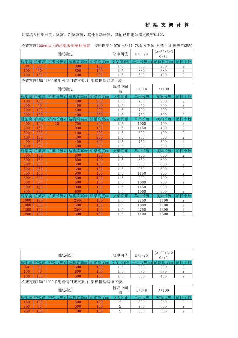 (精品)桥架支架计算表格
