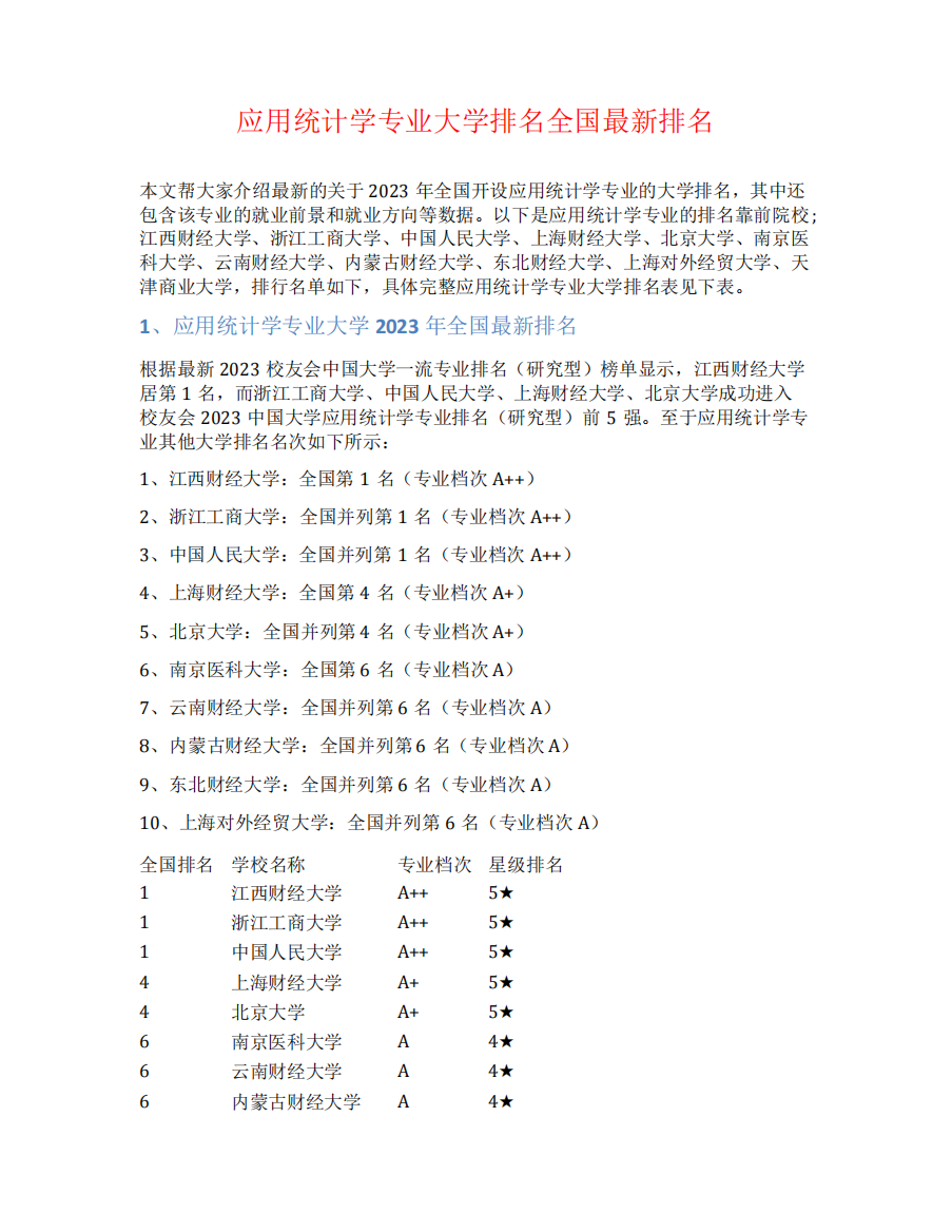 应用统计学专业大学排名全国最新排名