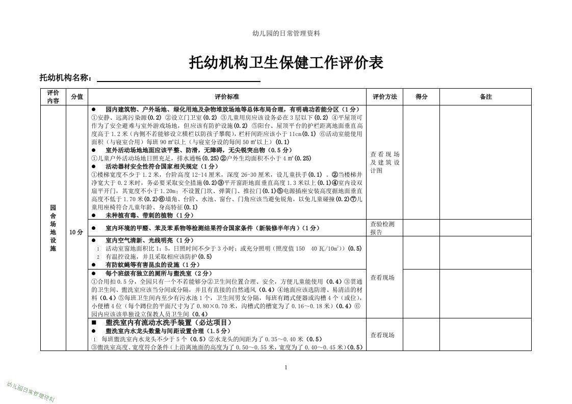 托幼机构卫生保健工作评价表