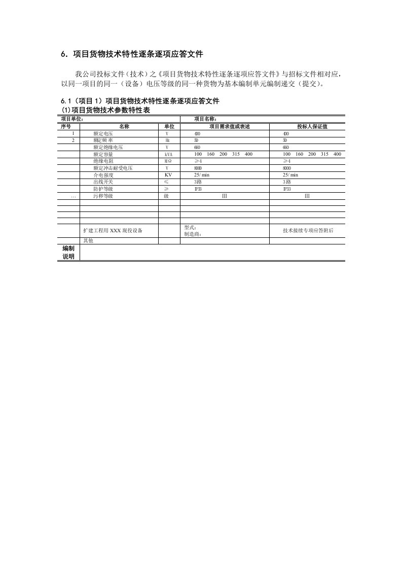 100KVA项目货物技术特性逐条逐项应答文件