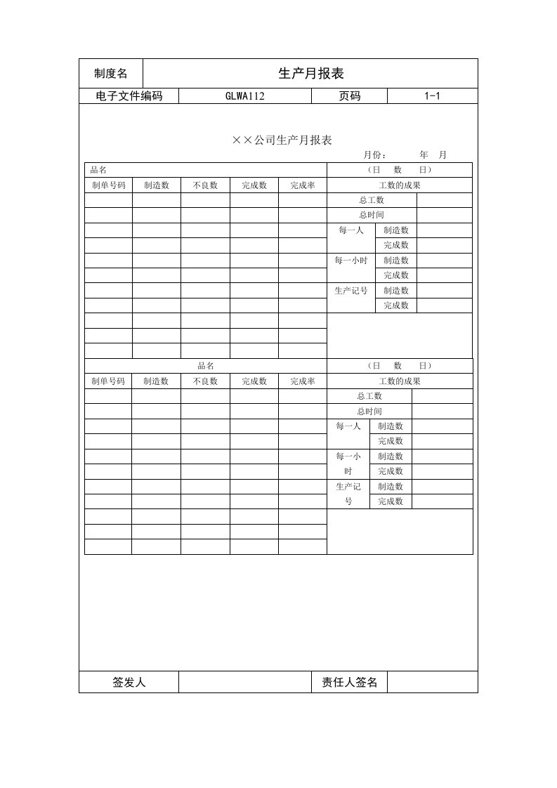 公司产品生产月报表