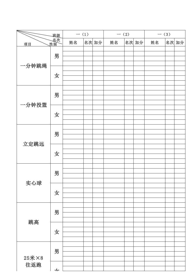 运动会成绩统计表