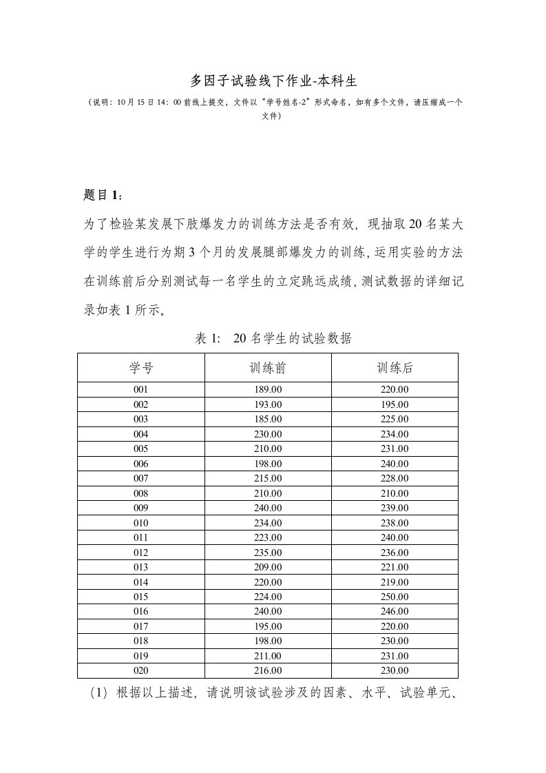 多因子试验线下作业-本科生