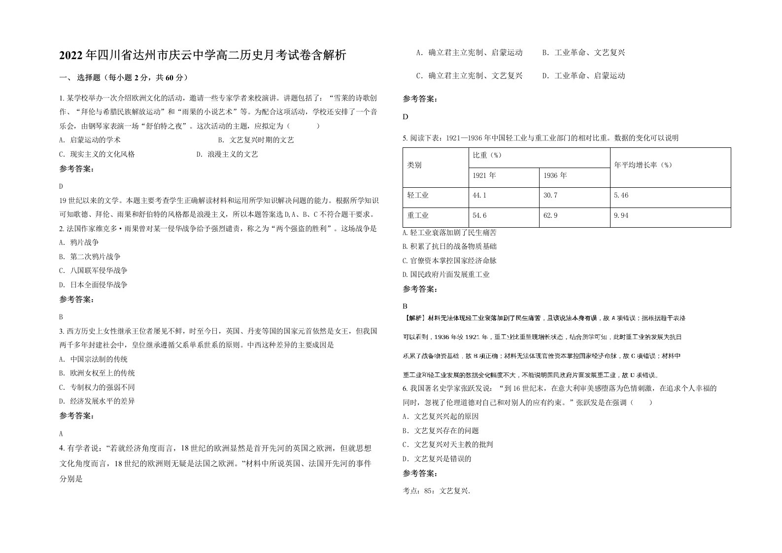 2022年四川省达州市庆云中学高二历史月考试卷含解析