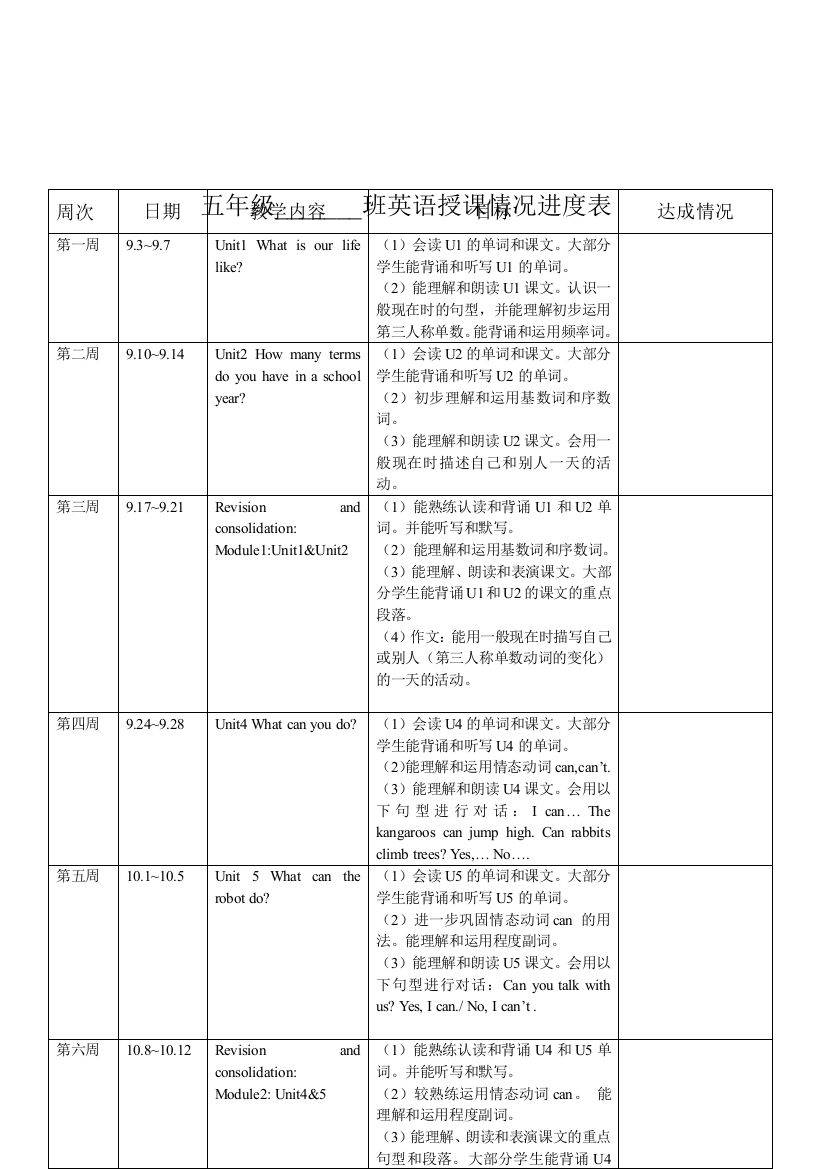 五年级英语上册讲课情况进度表