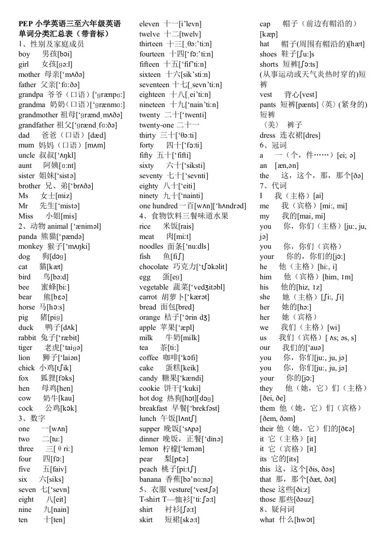 pep小学英语三至六年级英语单词分类汇总表含音标