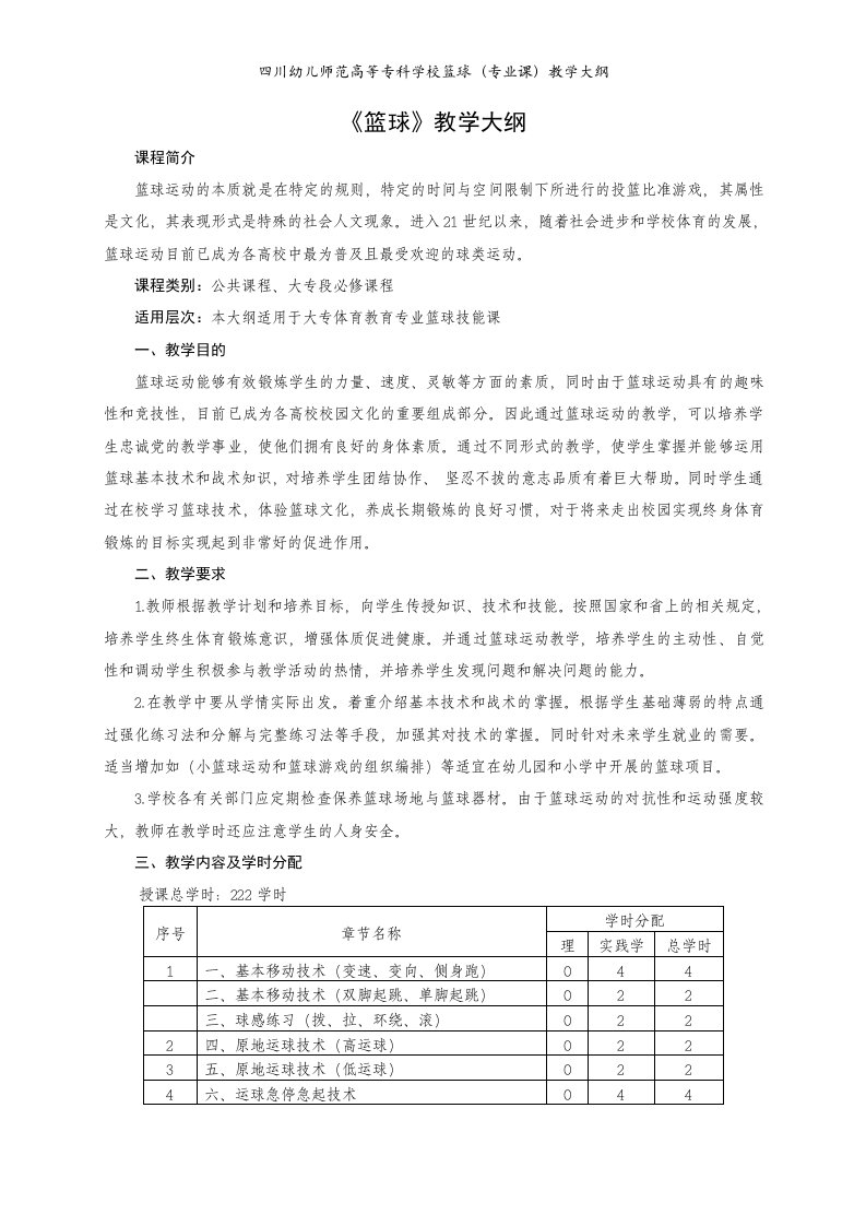 体育教育专业篮球教学大纲