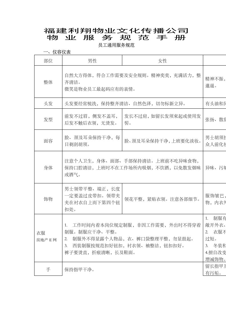 利翔前期物业管理建议书物业服务规范手册