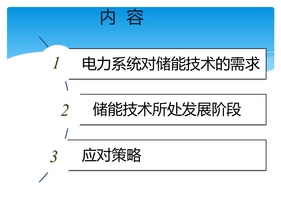 储能技术研究现状和发展趋势课件